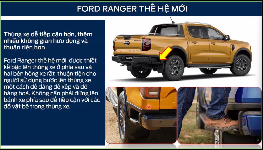 Ford ranger 2023 thế hệ mới